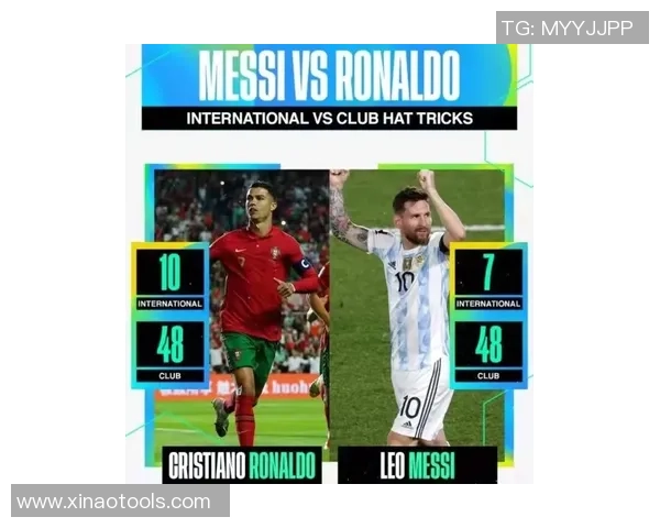 全球最佳足球球员排名揭晓 谁才是现今足坛的真正王者