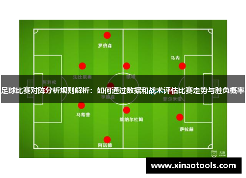 足球比赛对阵分析规则解析：如何通过数据和战术评估比赛走势与胜负概率
